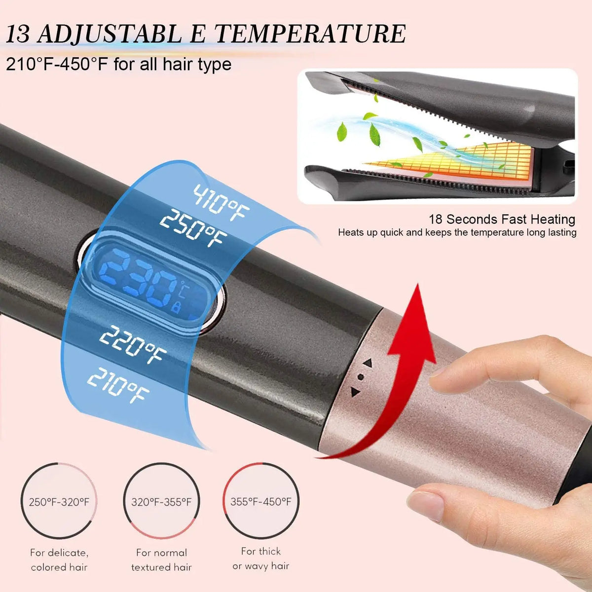 2 in 1 Pro Gold Titanium Flat Iron Twist Hair Curler & Straightener Iron Anti-Frizz For Hair Straightening and Curling/ Styling Tool