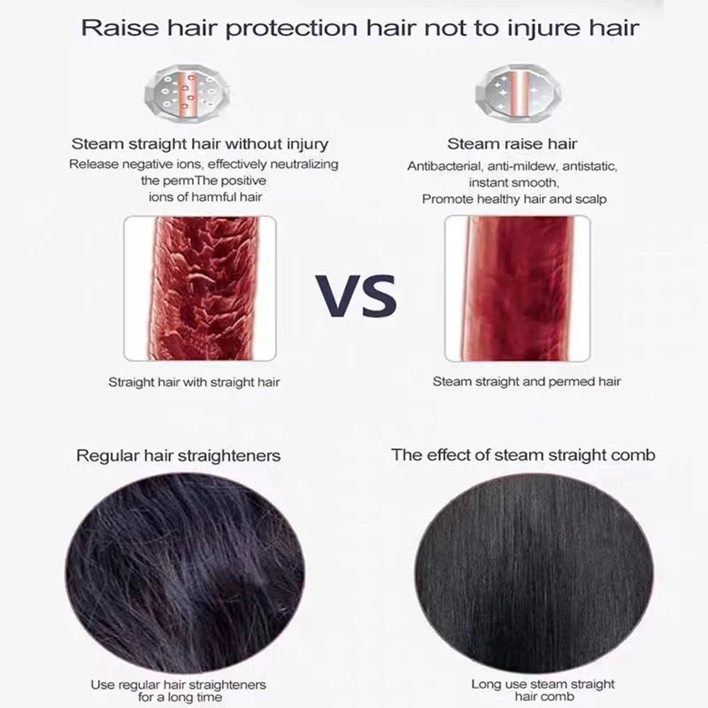 Steam Hair Straightener Brush/ Anti-scald /Negative Ion Hair Care /Ceramic Wide Hair Curling Flat Plates/ Lcd Display Hot Comb