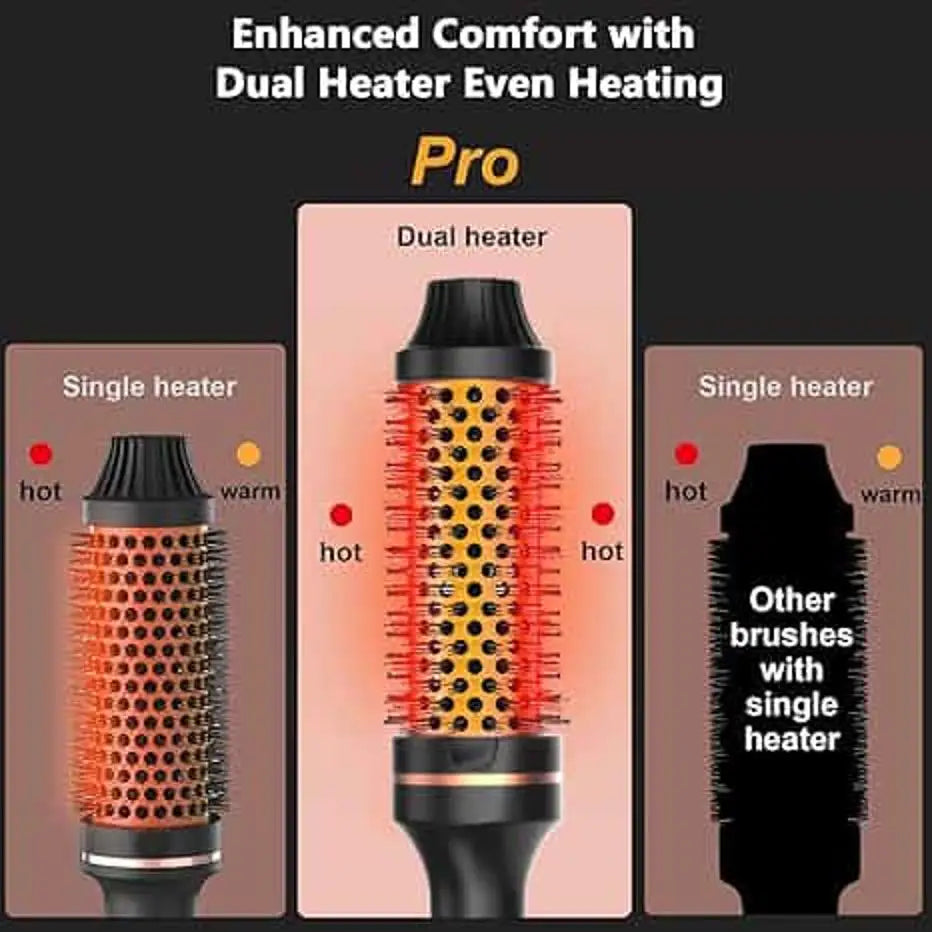 Thermal Brush Styling Comb/ Electric Fast Heating/ Anti Scald/ 3 in 1 Straightener/ Heated Professional Hair Styling Brush